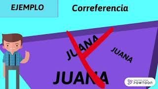 CONECTORES CORREFERENCIA Y PRONOMINALIZACIÓN 34° [upl. by Joel]