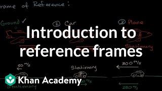 Introduction to frames of reference [upl. by Anialram]