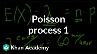 Poisson process 1  Probability and Statistics  Khan Academy [upl. by Averill]