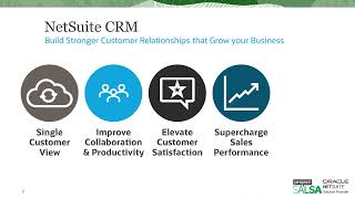 Selling smarter and faster with NetSuite CRM [upl. by Arny]