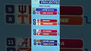 College football playoff rankings Alabama is no 11 [upl. by Alius202]