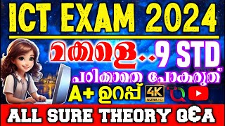 9 std IT Exam 2024  IT Exam For 9 Class  ICT Exam 2024  9 Class IT Theory Sure Quesions 2024 ict [upl. by Rheinlander]