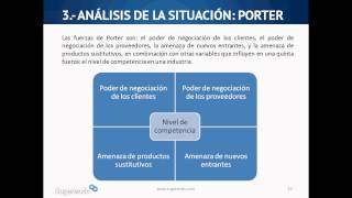 Cómo hacer un plan estratégico paso a paso con una plantilla [upl. by Solana]