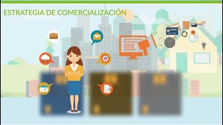 1  2020  ¿Que es la gestión de comercialización  Inicio del Primer Modulo [upl. by Marillin]