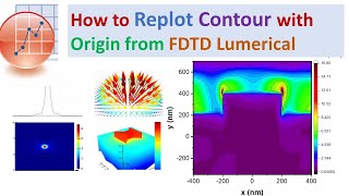 How to Replot Contour with Origin from FDTD Lumerical [upl. by Kevyn]