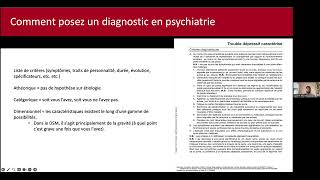 Repenser les diagnostics en psychiatrie  modèles transdiagnostiques de la santé mentale [upl. by Tavish683]