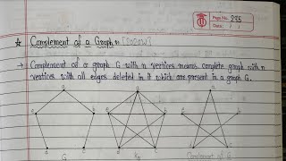 514  Isomorphic amp NonIsomorphic Graphs Complement Converse Union amp Intersection of Graph [upl. by Hoo]