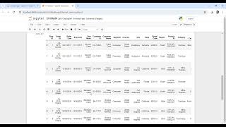 Python Pandas For Data Science  Part 1 [upl. by Eselehs134]