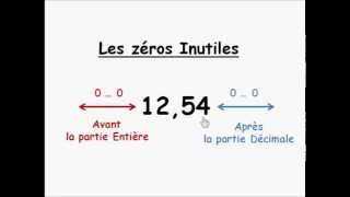 Les Zéros Inutiles dans un nombre Décimal  Math 6ème [upl. by Assenahs]