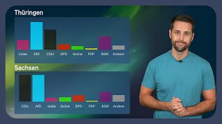 Landtagswahlen AfD CDU amp BSW erfolgreich Und jetzt  analyse [upl. by Quentin]