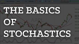 The Basics of Stochastics Trading Explained Simply In 4 Minutes [upl. by Ettenowtna353]