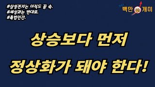 10월 18일금 상승보다 먼저 정상화가 돼야 한다삼성전자미래먹거리증시정상화 [upl. by Sheline]