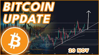 NEW ALL TIME HIGHS TODAY🚨  BITCOIN PRICE PREDICTION amp NEWS 2024 [upl. by Noirod]