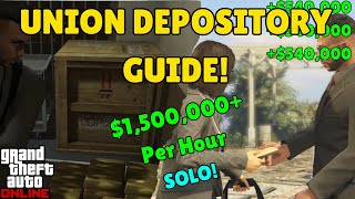 The Union Depository Contract Guide SOLO Fast amp Easy [upl. by Dietsche]