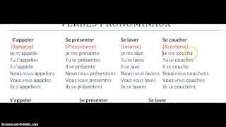 Les verbes pronominaux Verbos pronominales [upl. by Fidelity]