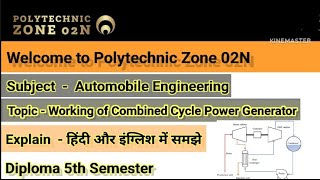 Explain Working of Combined cycle power generator hindi or English [upl. by Freya]