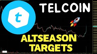 Telcoin TEL Altseason Price Targets TEL Price Prediction And Chart Analysis 2023 [upl. by Rafaello]