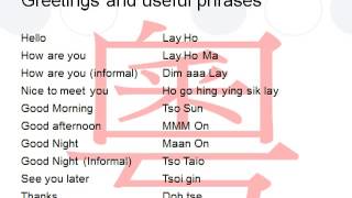 The Chinese language Learn Cantonese Phrases For Beginners Greetings and useful phrases [upl. by Ahsimac667]