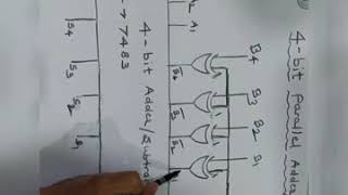 Adder and subtractor using IC 7483 [upl. by Llerod]