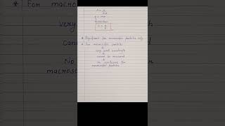 de Broglie equationChemistry youtubeshorts shorts [upl. by Faust]