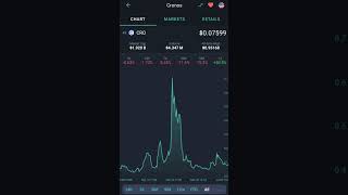 Cronos CRO longterm hold cryptocurrency crypto [upl. by Bocock]