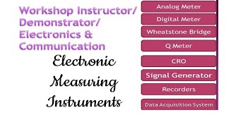 Electronic Measuring Instrumentsworkshop instructordemonstrator in electronics and communication [upl. by Nyliret]