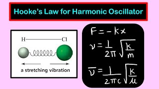 Hookes Law  Derivation of angular frequency and stretching frequency  Infrared Spectroscopy [upl. by Aryn]