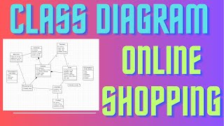 Q1 Class Diagram for Online Shopping System [upl. by Marie-Jeanne]