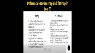 Difference between map and flatmap in Java 8 Java 8 interview questions and answers [upl. by Sirref]