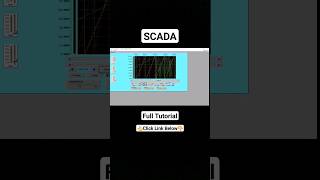 Scada tutorial on Historical Trend scada automation shorts [upl. by Renata]