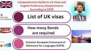 Comprehensive Guide to UK VISAS and English Proficiency Requirements According to CEFR [upl. by Nilam]