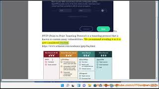 Does PrivadoVPN utilizeoffer PPTP amp L2TP protocol [upl. by Ellehcin]