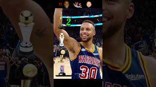 Magic johnson vs Stephen Curry basketball [upl. by Ulland]