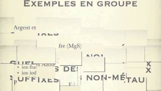 Chimie9  8 La nomenclature [upl. by Falo]