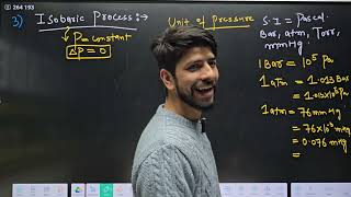 Types of Processes Thermodynamics lec 03  👌 level JEENEET 2025  CBSE JKBOARD [upl. by Hgieliak]