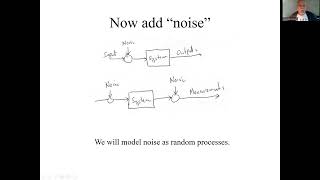 01 Course Intro Kalman filtering [upl. by Nacim]