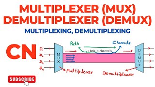 Multiplexing  Demultiplexing  Multiplexer MUX  Demultiplexer DEMUX  Computer Networks [upl. by Eecyal]