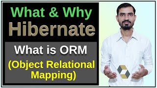 9 What is hibernate Framework  ORM Tool  Hibernate Tutorial [upl. by Anabelle]