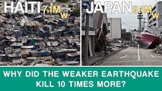 Why are all Earthquakes So Different Factors Affecting Earthquakes [upl. by Maroney]