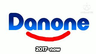 Danone Logo Remake Kinemaster 2017now [upl. by Asiluj99]