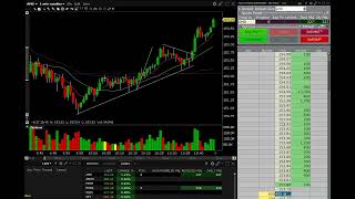 541 NVDA AMD Day Trading Swing Trading Shorting daytrading SHORTS [upl. by Htor]