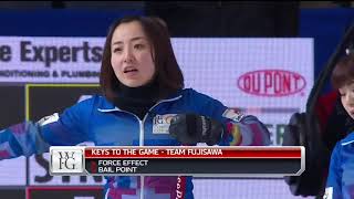 2018 World Financial Group Continental Cup of Curling  Englot vs Fujisawa [upl. by Ecirtnahc]