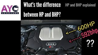 Heres the difference between Horsepower and Brake Horsepower [upl. by Ateiram]