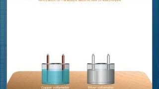 State Faraday\s first law of electrolysis  How much charge in terms of Faraday is required for [upl. by Prosper181]