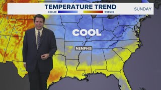 Cooler weather ahead this week in Memphis [upl. by Dorina]