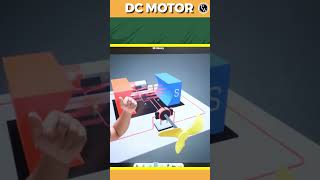 DC Motor In 3D 🔋🛞 Shorts Physics Science [upl. by Thordis1]