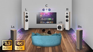 51 Surround Sound Test PCM  Dolby Digital 51 Test  4K [upl. by Desta]