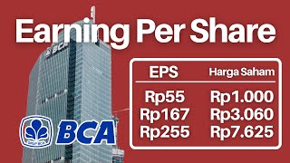 Apa itu Laba Per Saham  Earning Per Share EPS [upl. by Ingelbert]