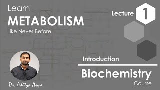 Introduction to Metabolism [upl. by Royo]