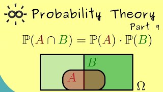 Probability Theory 9  Independence for Events [upl. by Mirilla]